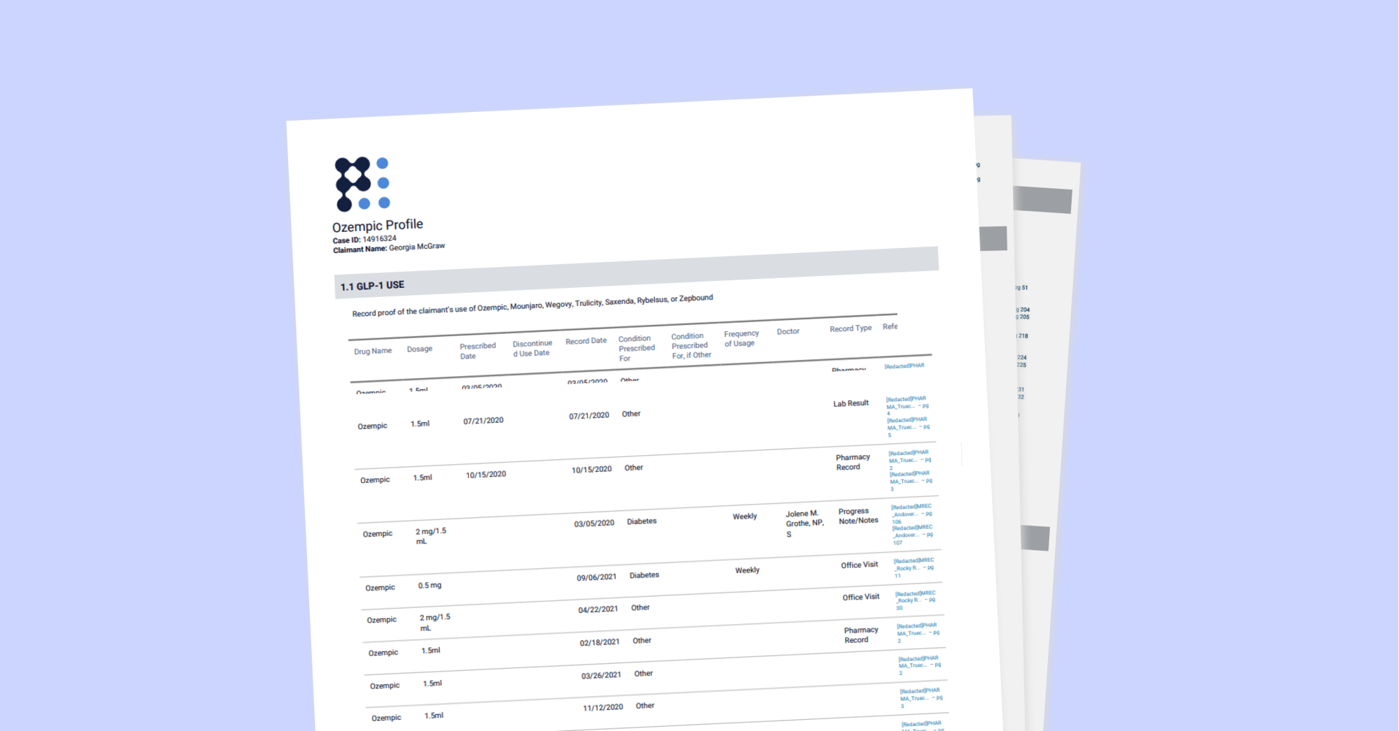 Ozempic claimant profile report