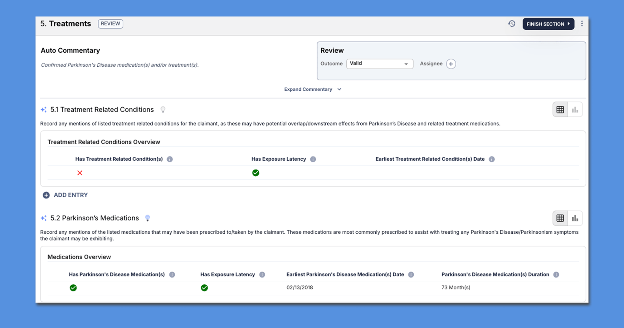 Paraquat Treatment & Medications