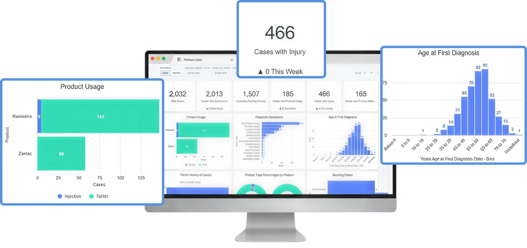 Build stronger mass tort cases