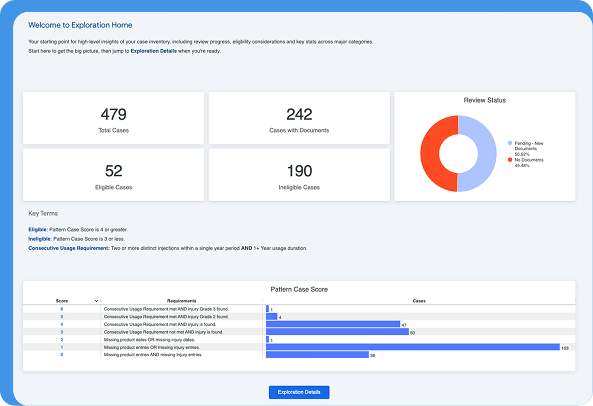 Mass Tort Settlement Software for Compliant Case Submission | Pattern