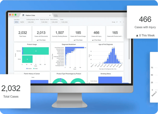 Part of one connected platform