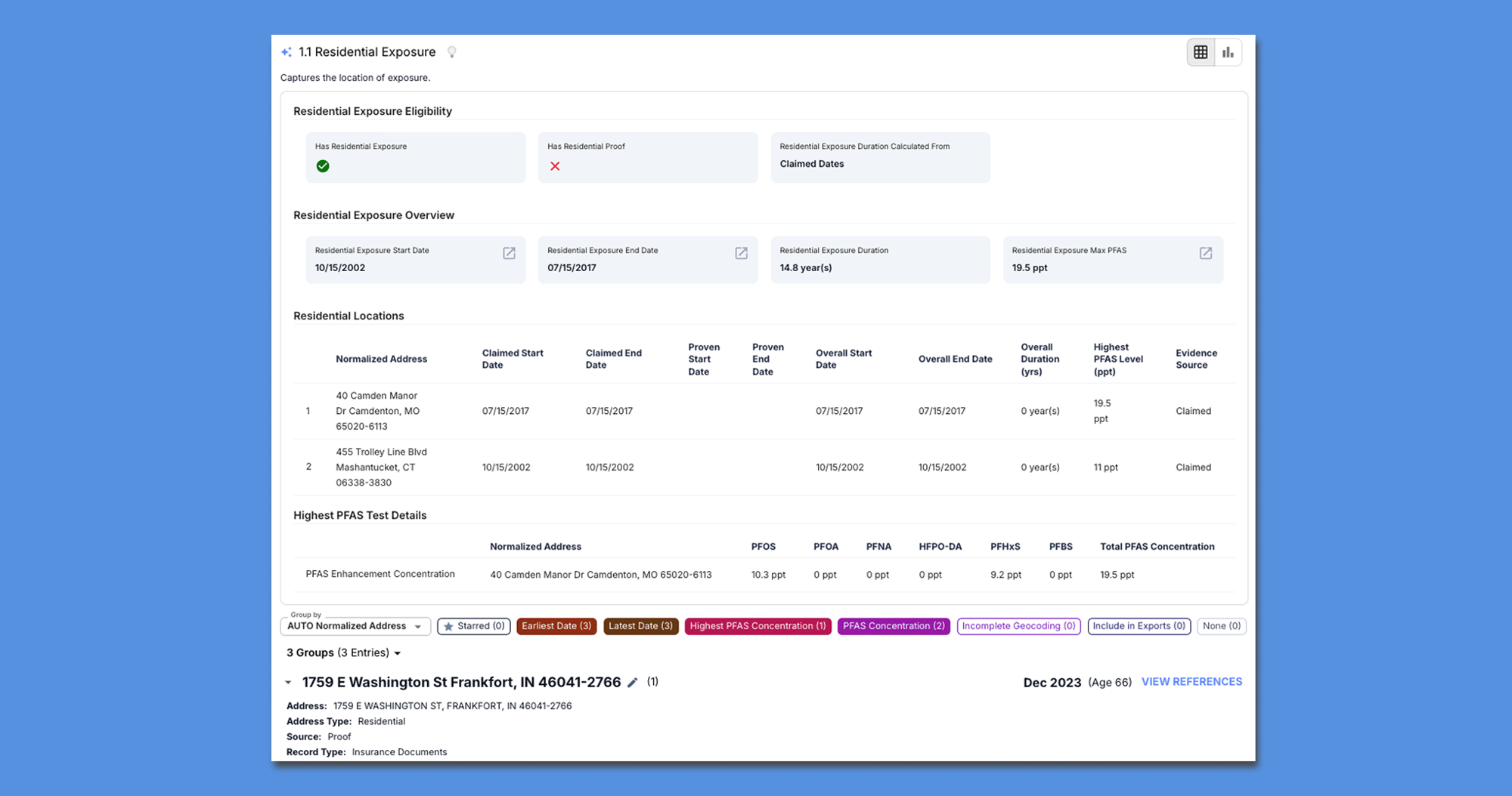 Verify exposure with the intelligent exposure model