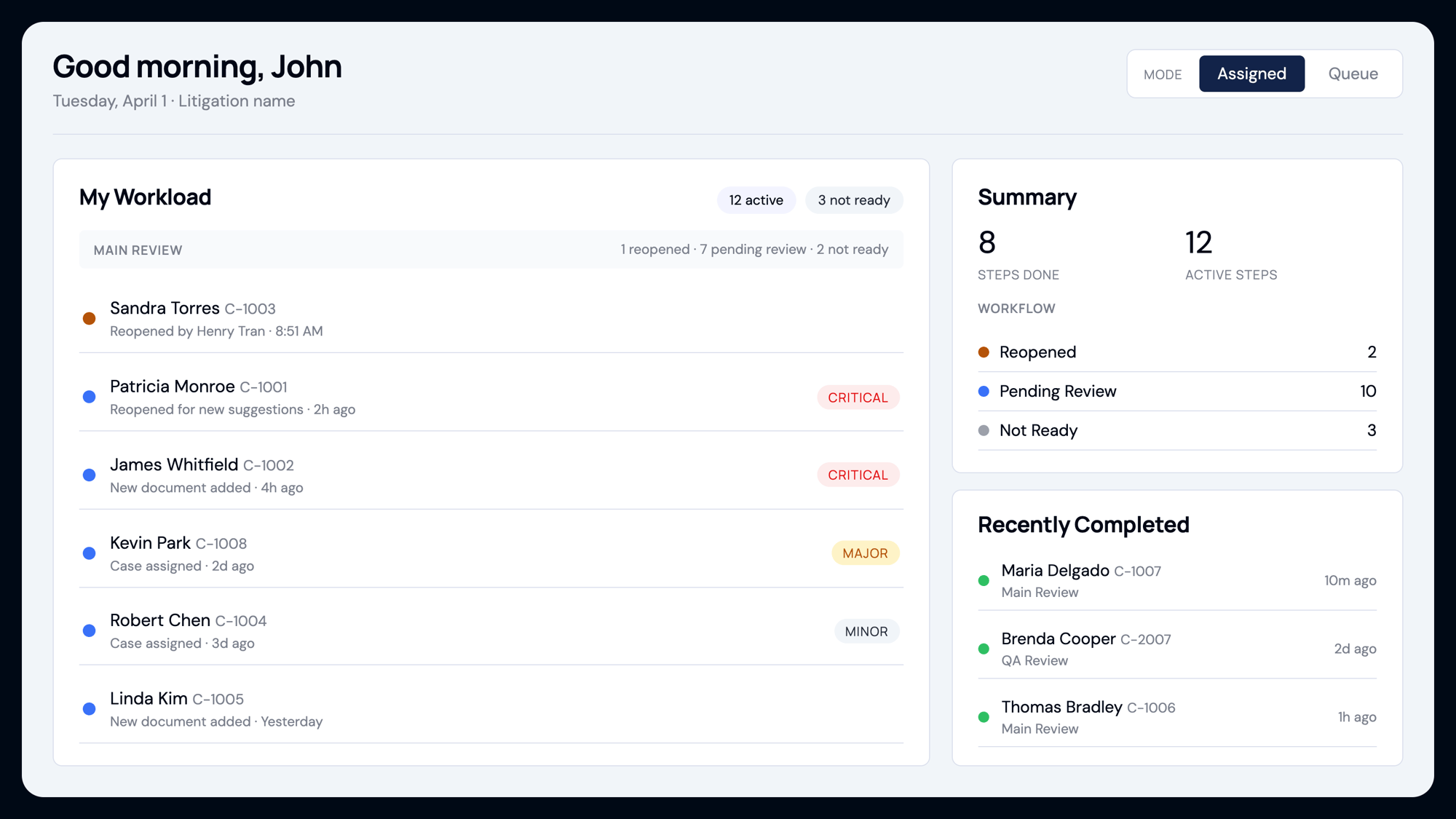 Paralegal dashboard showing workload of team and review status 