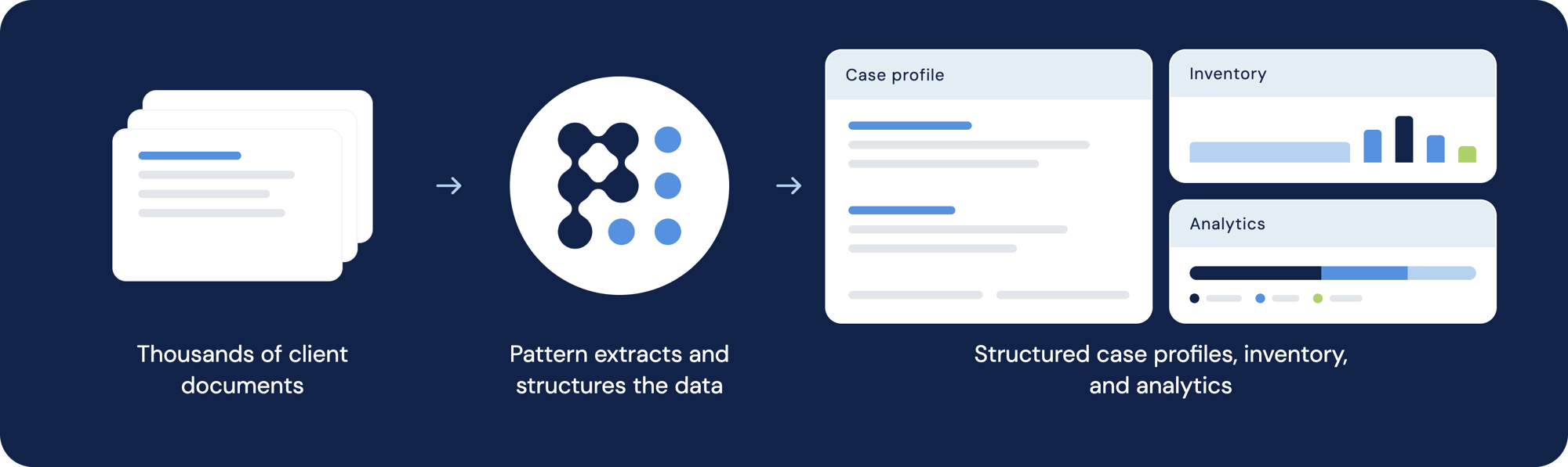 pattern-extraction-graphic (2)