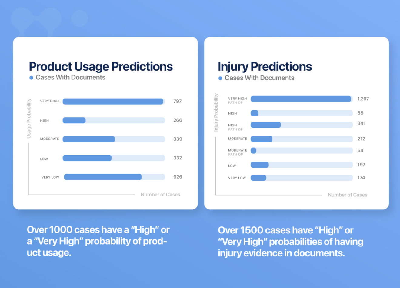 use-cases/predict-inventory-quality-before-review